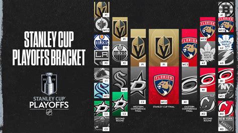 JOURNAL CUP 2023 .